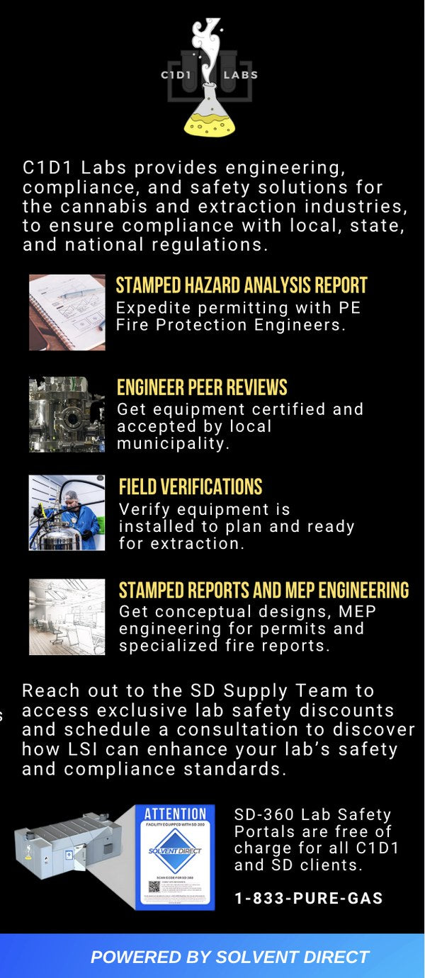 Solvent Direct lab safety network training card